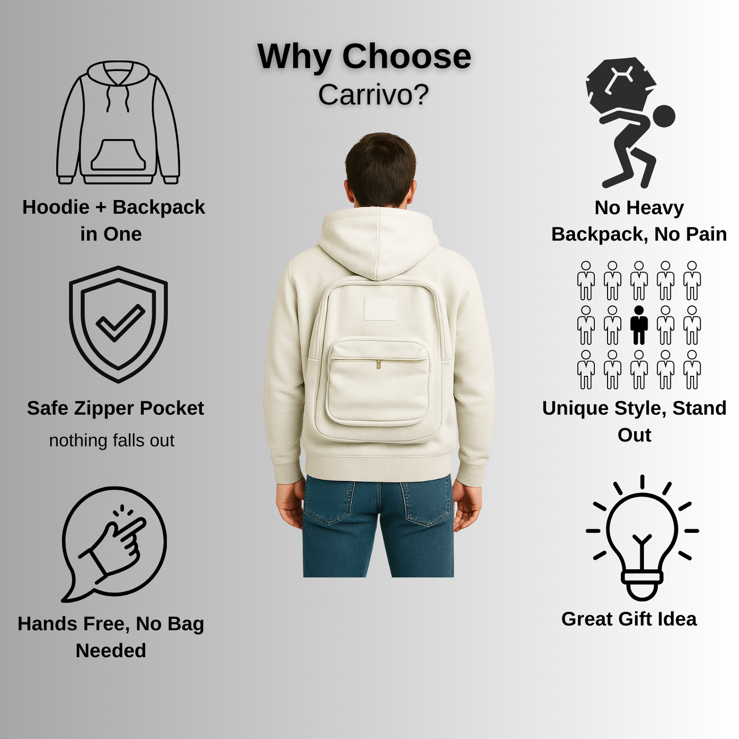 Carrivo™ – Hoodie with Everyday Carry Pack