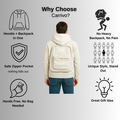 Carrivo™ – Hoodie with Everyday Carry Pack