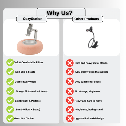 CozyStation™ – Snack & View Holder