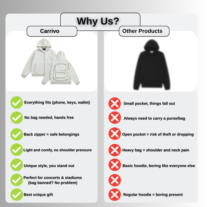 Carrivo™ – Hoodie with Everyday Carry Pack