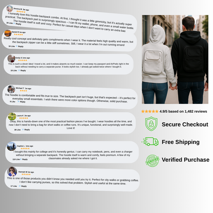 Carrivo™ – Hoodie with Everyday Carry Pack