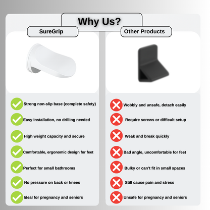 SureGrip™ – Shower Foot Rest for Easy Shaving & Washing