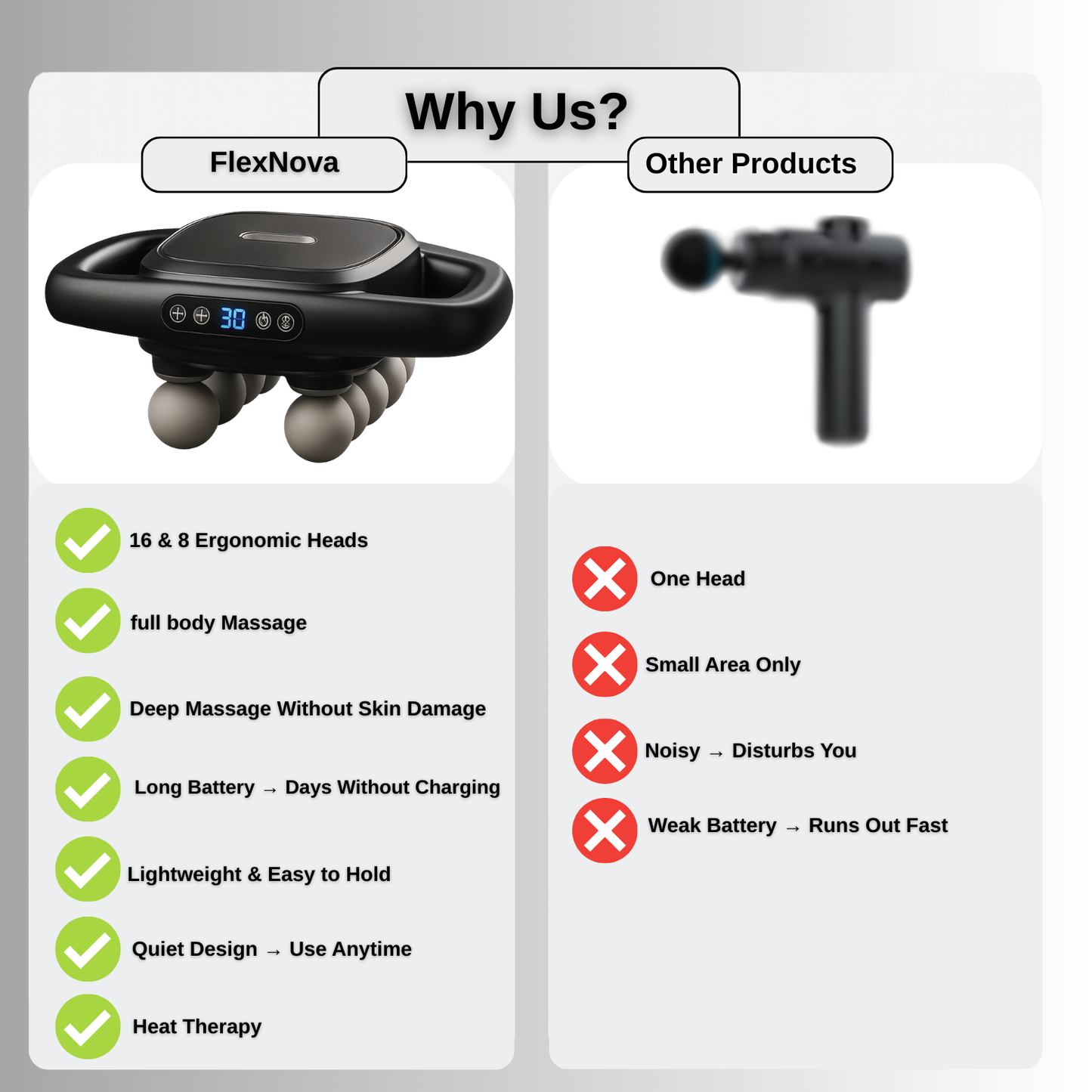 FlexNova™ – Deep Muscle Massager